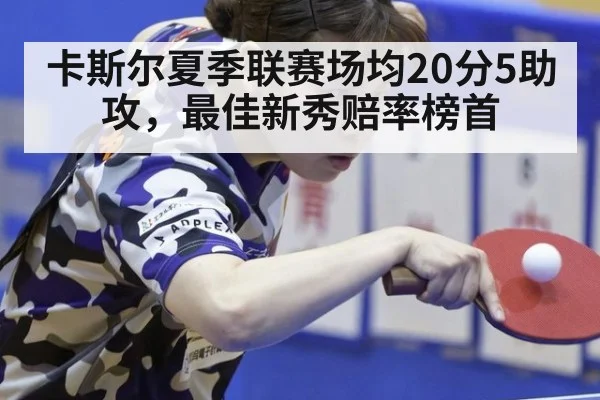 卡斯尔夏季联赛场均20分5助攻,最佳新秀赔率榜首